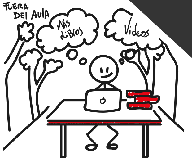 Manual de Técnicas Didácticas