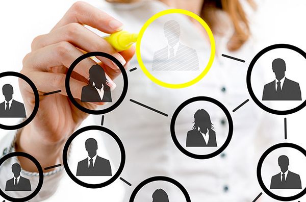 Gestión del Talento Humano