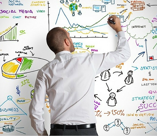 Dirección Estratégica